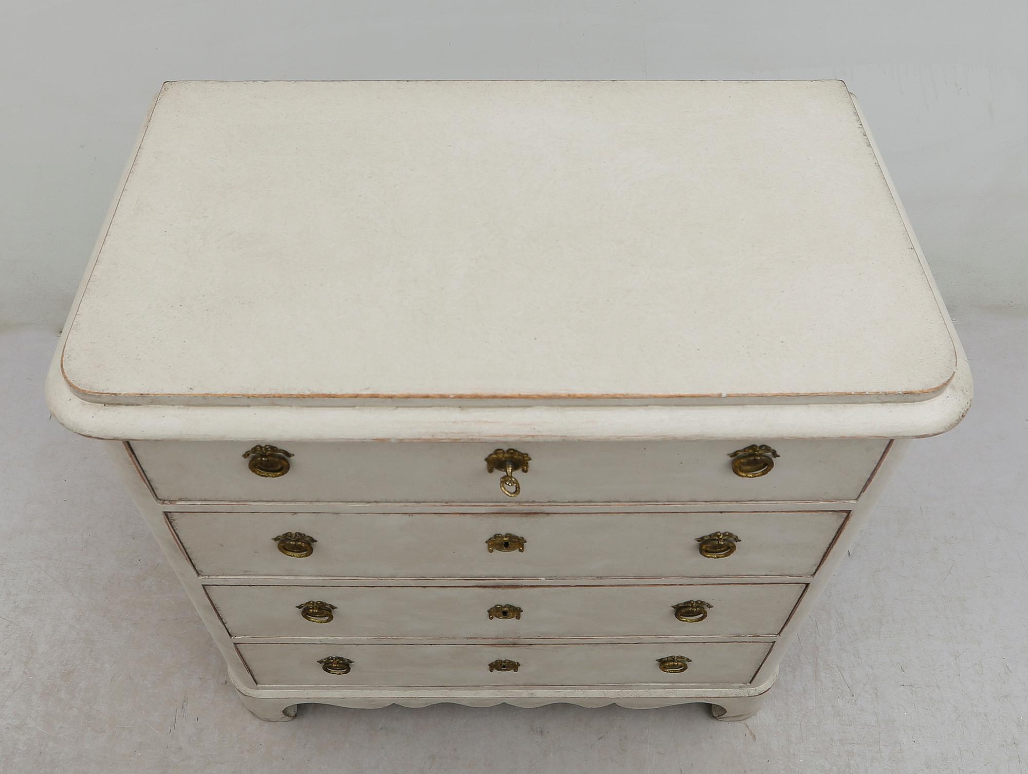 BYRÅ, 1800-talets andra hälft.