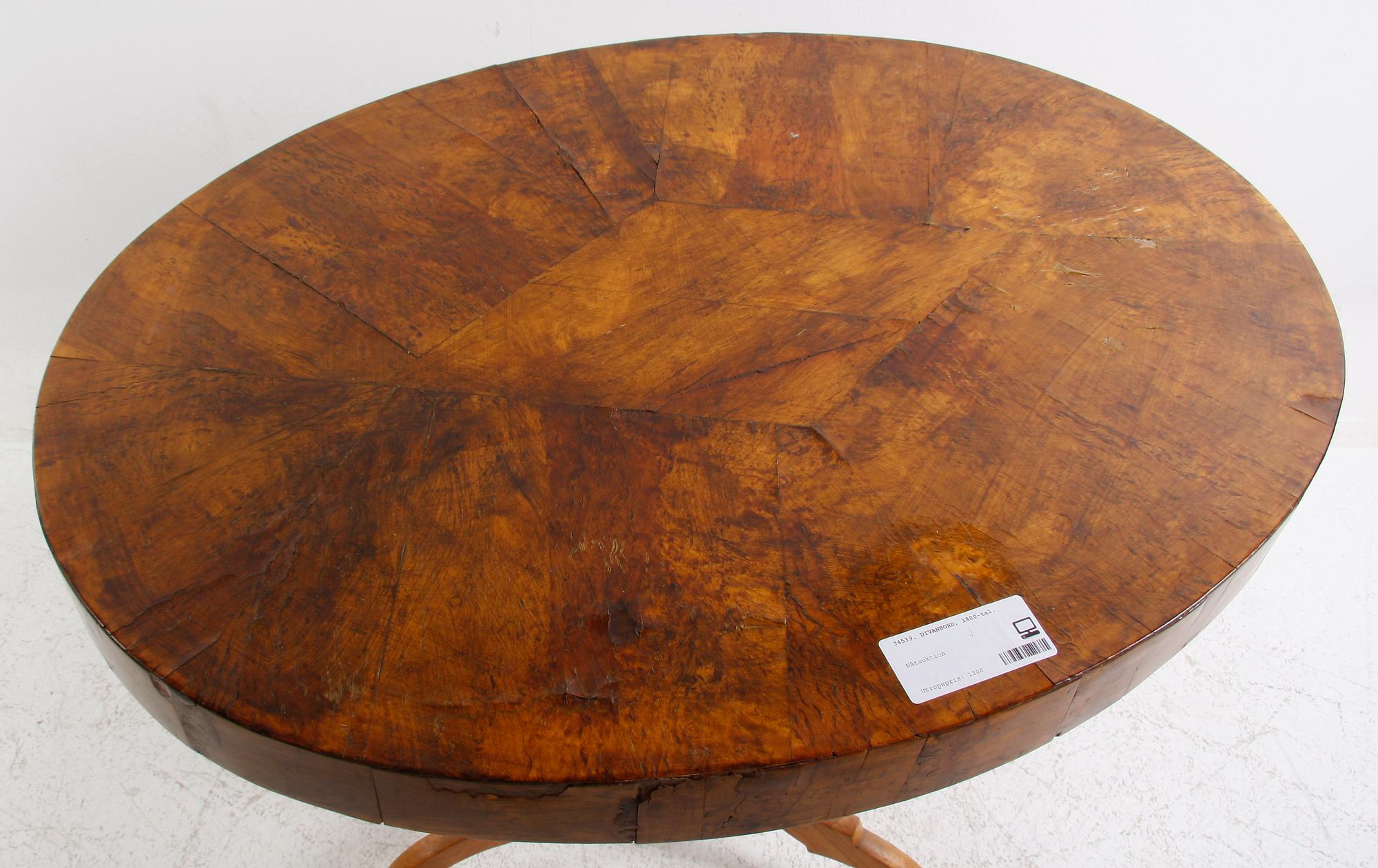 DIVANBORD, 1800-tal.