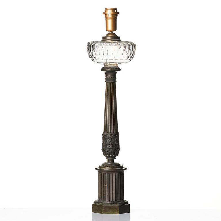 Bordslampa, Frankrike, 1800-talets senare del, Empirestil.