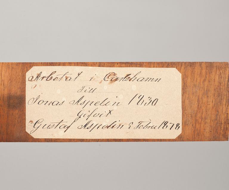 RESESCHATULL, 1800-tal.