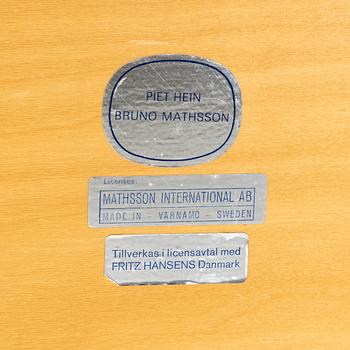 Bruno Mathsson & Piet Hein, dining table, "Superellipse", Fritz Hansen.