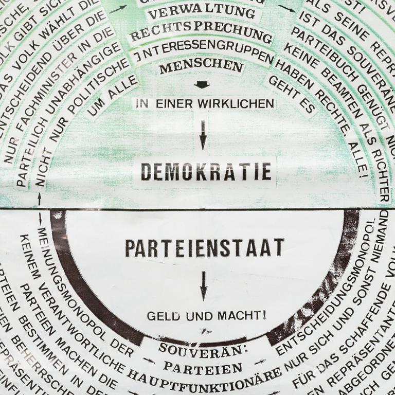 JOSEPH BEUYS, Shopping Bag “So kann die Parteiendiktatur überwunden werden”, 1971.