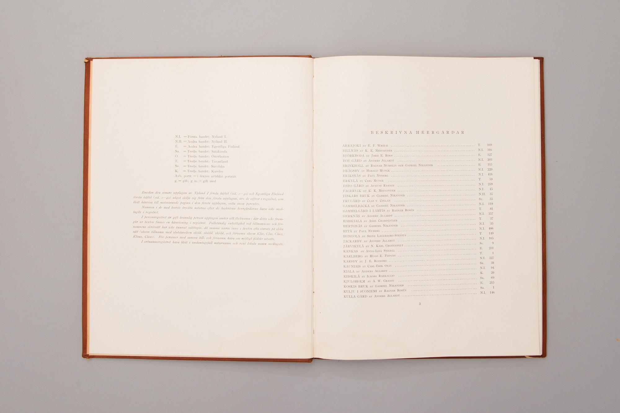 A four-volume book set about mansions in Finland "Herrgårdar i Finland", Helsinki 1928-30.