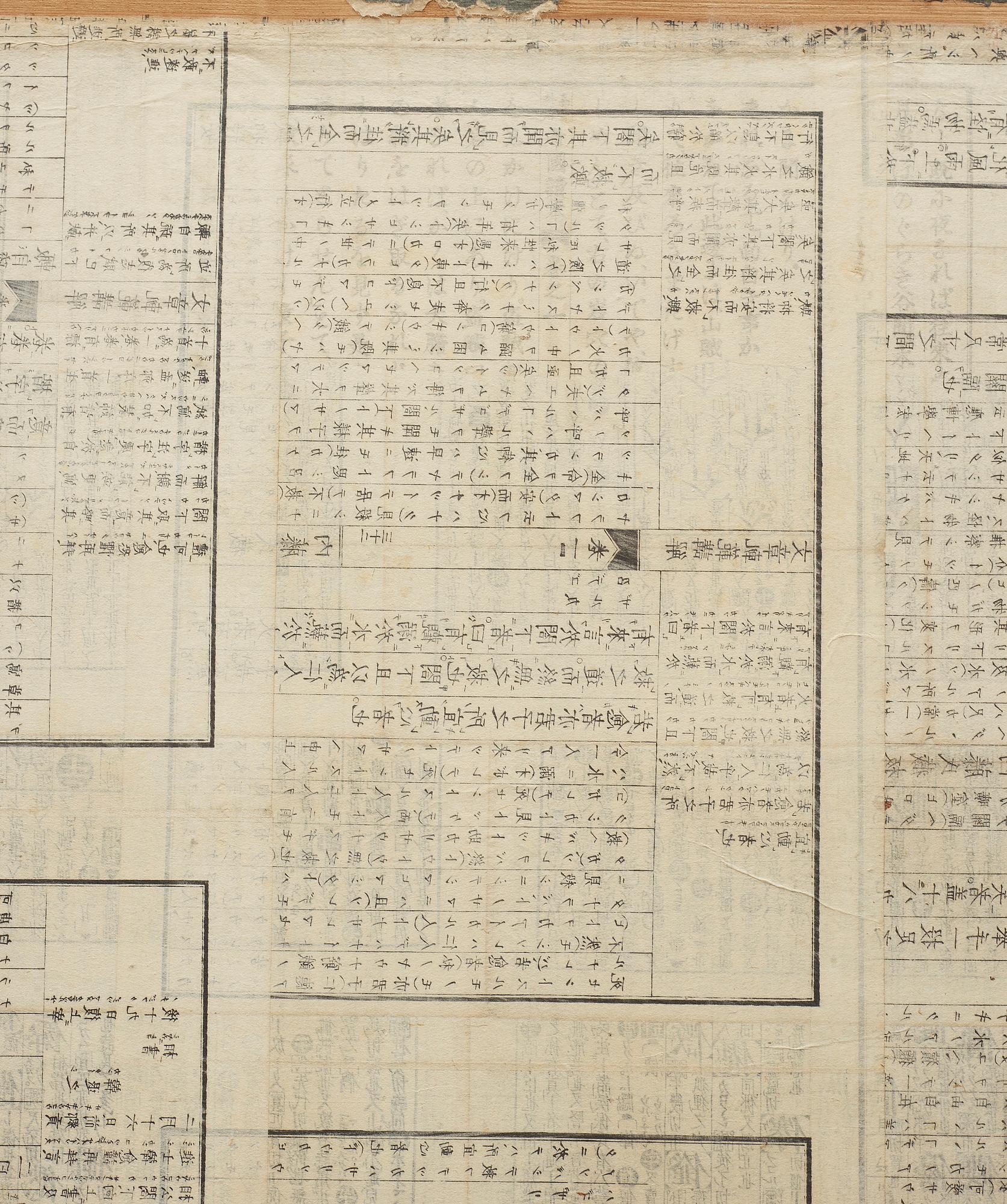 VIKSKÄRMAR, ett par, Japan, 1900-talets andra hälft.