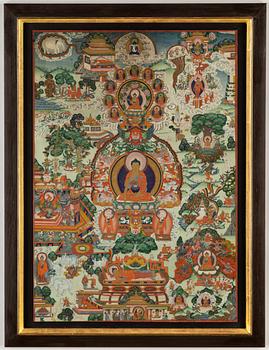 THANGKA, blandteknik på duk. Tibet, 1900-tal.