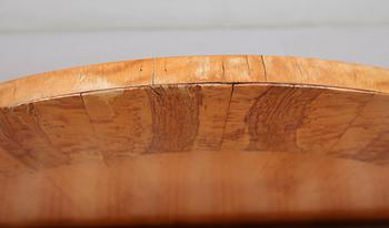 SOFFA, 1800-talets andra hälft.