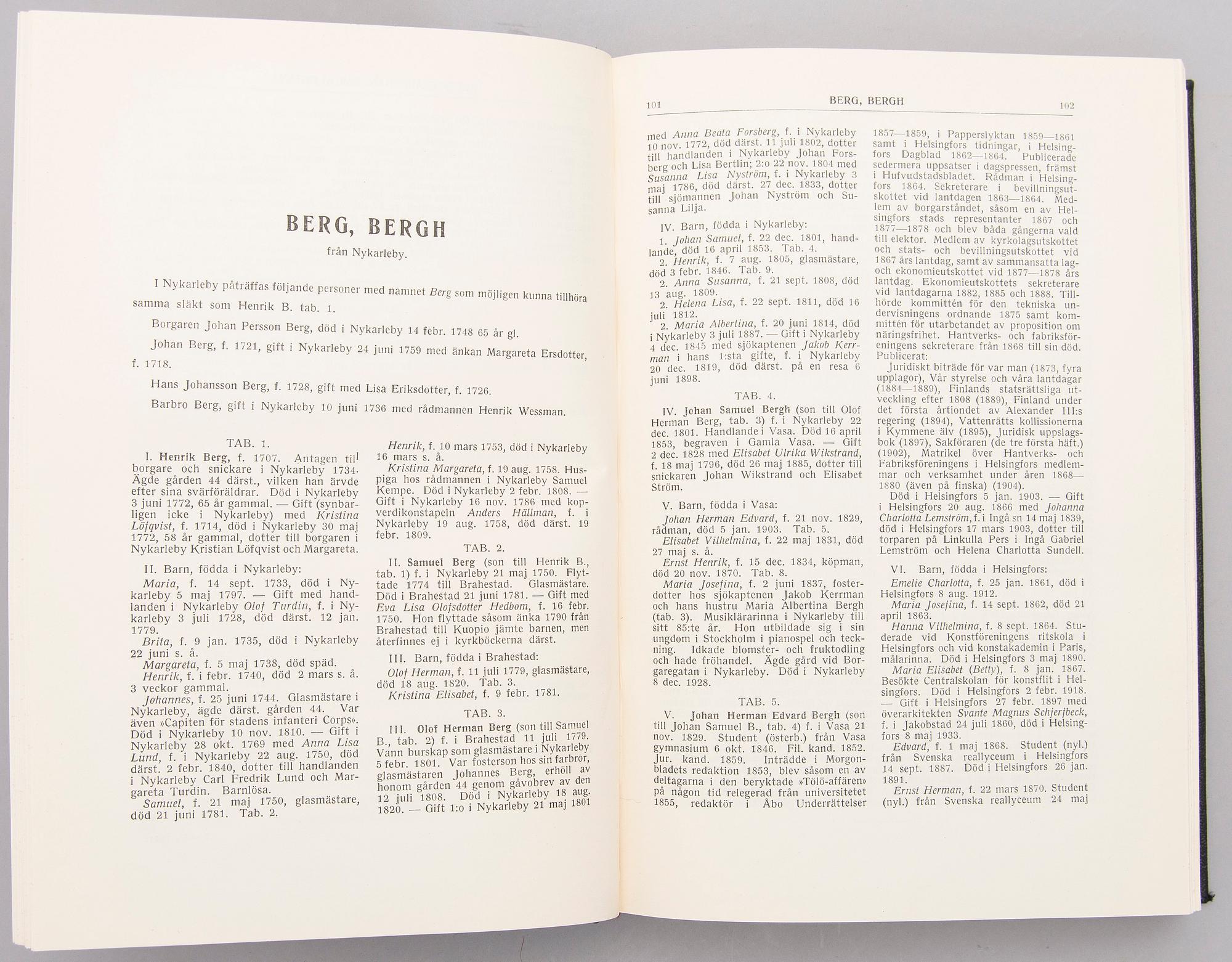 THREE BOOKS, Släktbok I:1, Släktbok II:1, Släktbok I, Helsinki 1912-16, 1918, 1941.