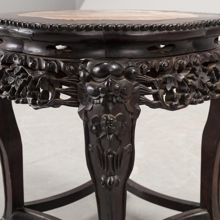 BORD, Kina, 1900-tal.