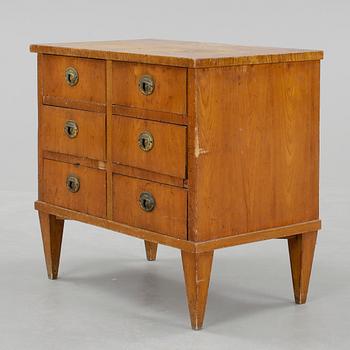 BYRÅ, Karl-Johan, 1800-talets första hälft.