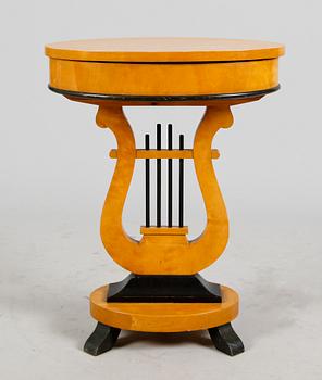 SYBORD, Karl Johansstil, 1900-talets första hälft.