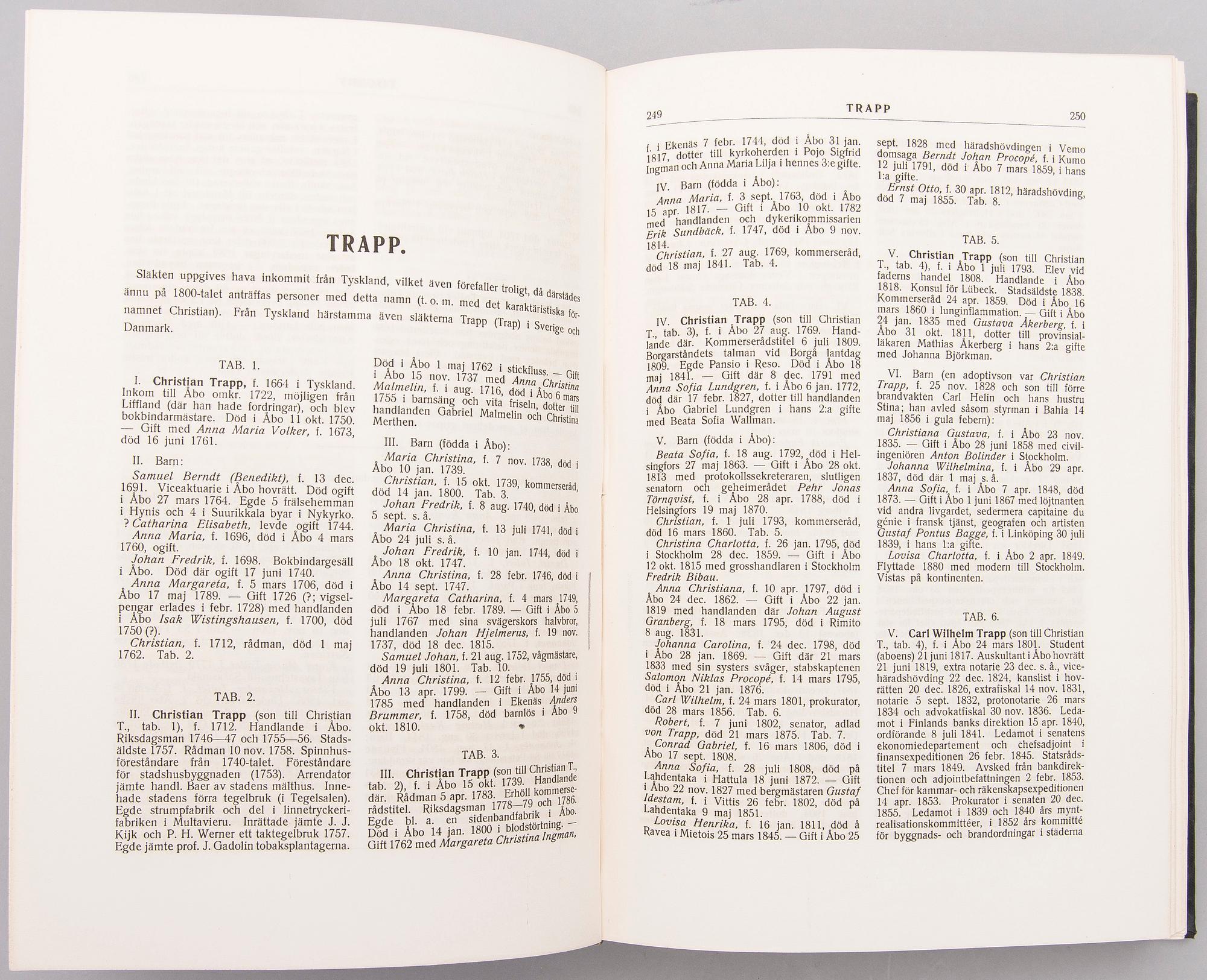 THREE BOOKS, Släktbok I:1, Släktbok II:1, Släktbok I, Helsinki 1912-16, 1918, 1941.