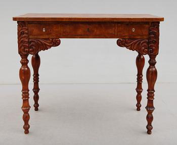 SKRIVBORD, 1800-talets andra hälft.