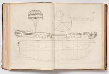 Fredrik Henrik af Chapman, ”Architectura navalis mercatoria”- Sweden's most impressive 18th-century work on shipbuilding.