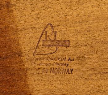 MATSALSBORD, Norge, 1900-talets andra hälft.