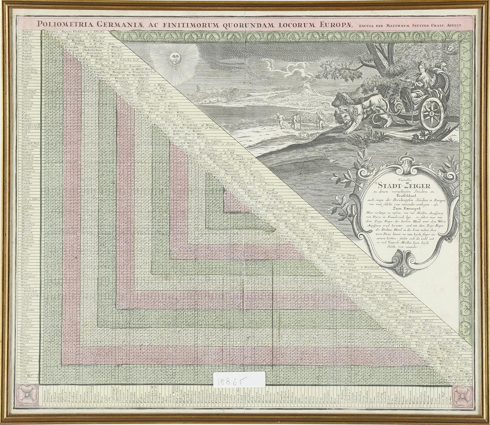 GRAVYR, 1700-tal.