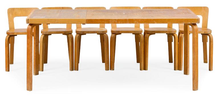 Alvar Aalto, MATGRUPP, 7 DELAR.