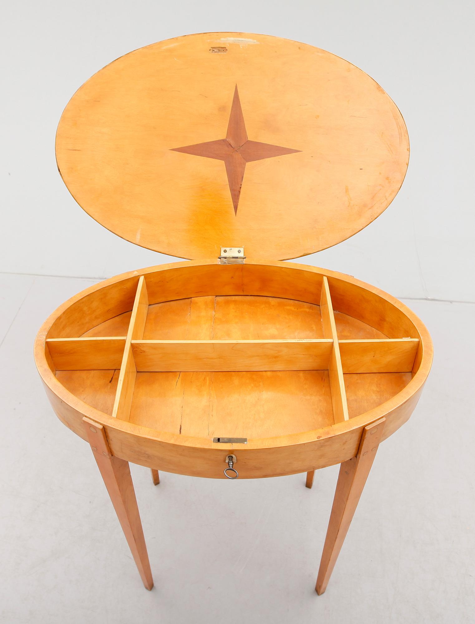 SYBORD, Karl Johan, 1800-talets mitt.