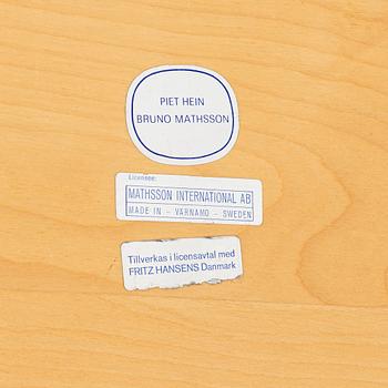 Bruno Mathsson and Piet Hein, desk, Bruno Mathsson International, Värnamo.