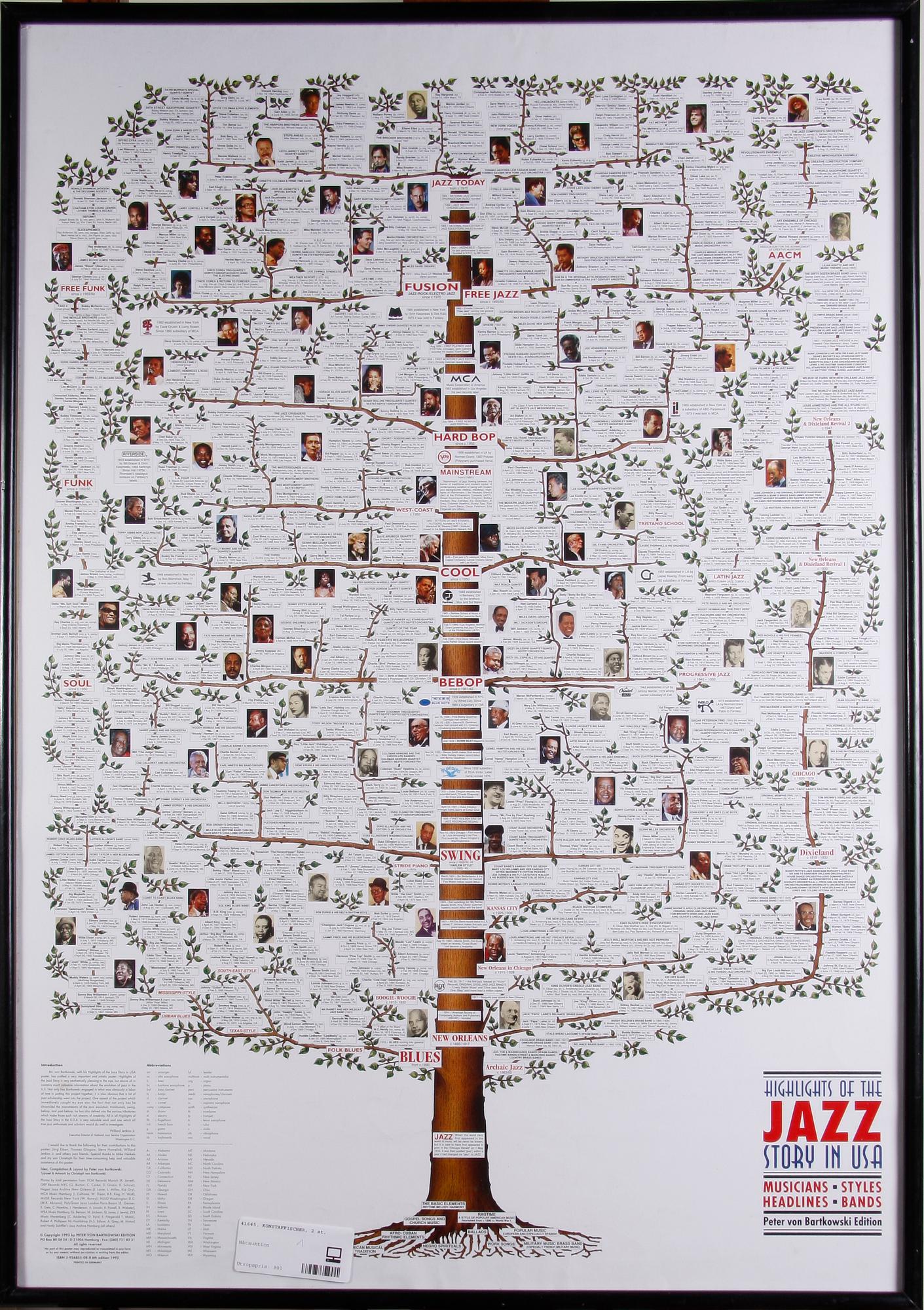 KONSTAFFISCHER, 2 st.