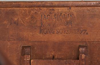 FÄLLBORD, Jacob Sjölin (mästare i Köping och Kungsör 1767-1785).