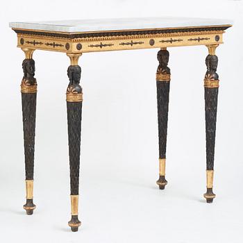KONSOLBORD, Stockholmsarbete 1800-talets början, Sengustavianskt.