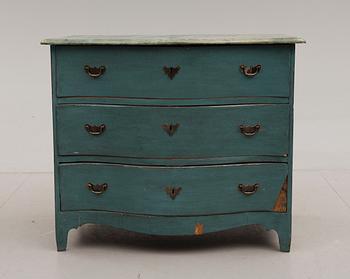 BYRÅ, senbarock, 1700-tal.