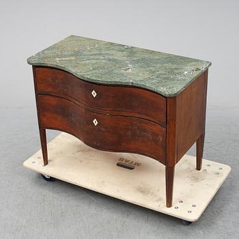 BYRÅ,  1800-talets andra hälft.