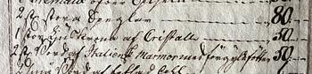 KONSOLBORD, ett par, gustavianska stockholmsarbeten, 1700-talets slut.