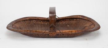 KORG, 1900-tal.