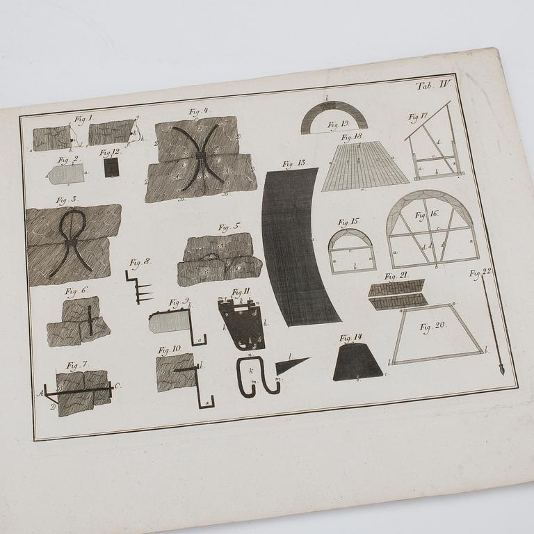 BOK, gravyrer, tekniska planscher "Planscher till Garneys omarbetade MASMÄSTERI", Carl Johan Lidbeck, 1816.