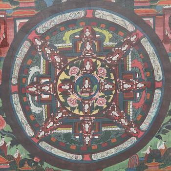 Thangka Tibet 20th century.