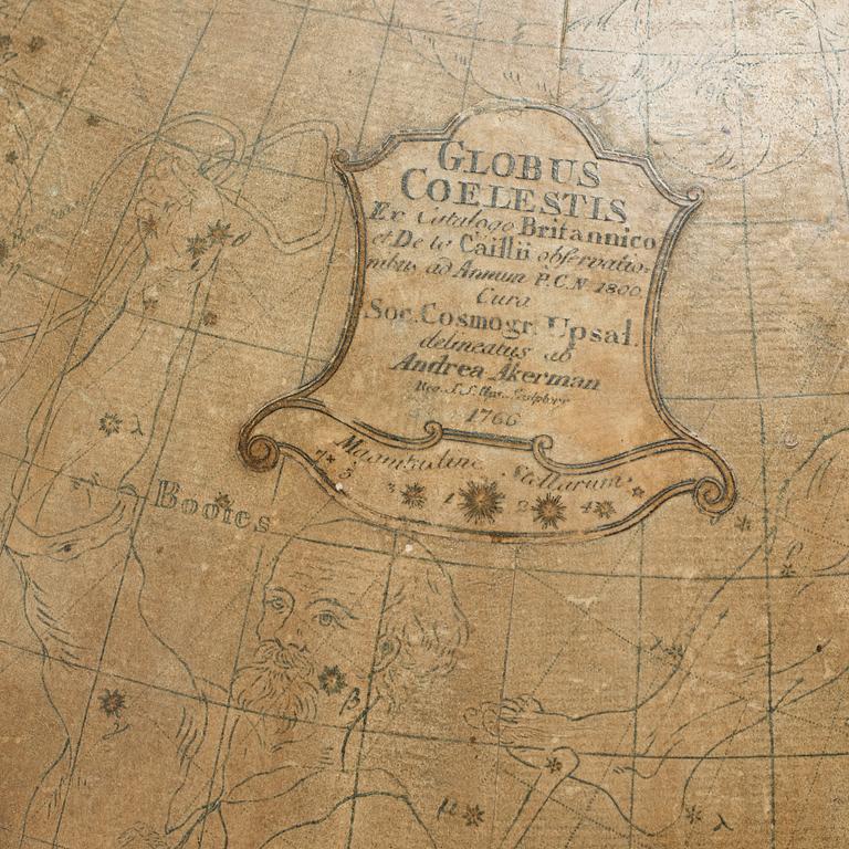 JORD- OCH HIMMELSGLOB, ett par, av Andreas Åkerman 1766.