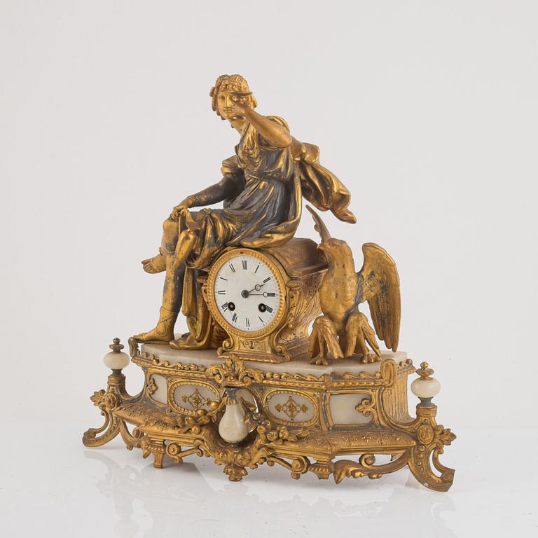 A mantel clock, late 19th Century.