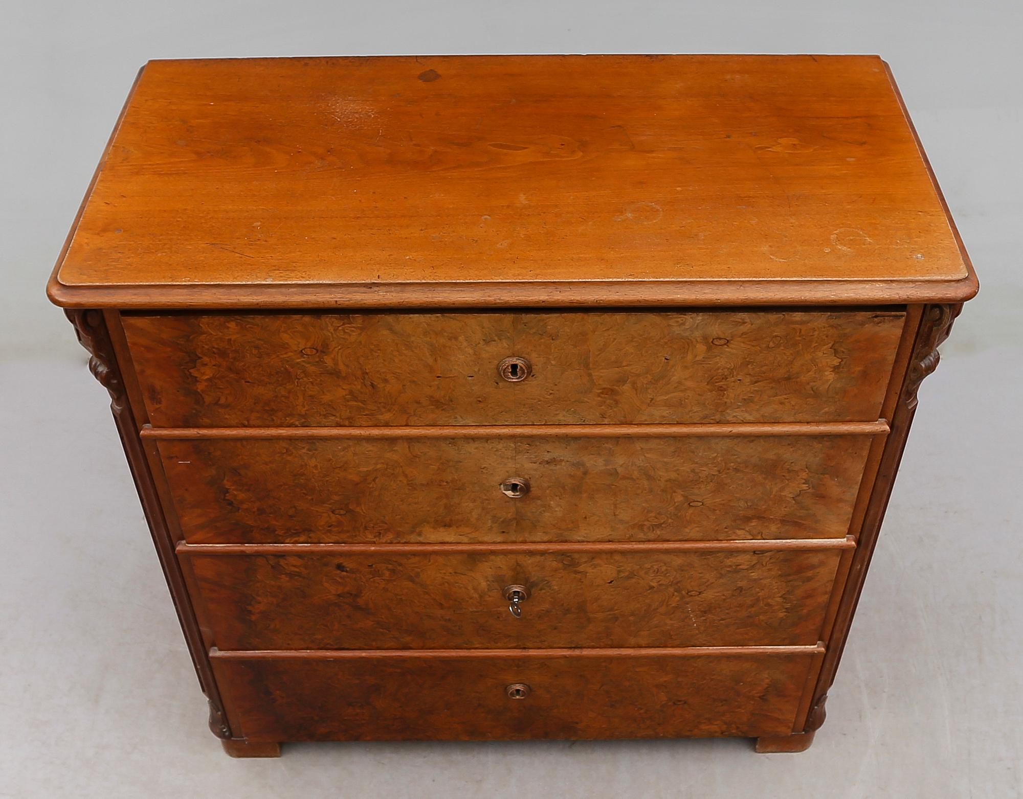 BYRÅ, 1800-talets andra hälft.