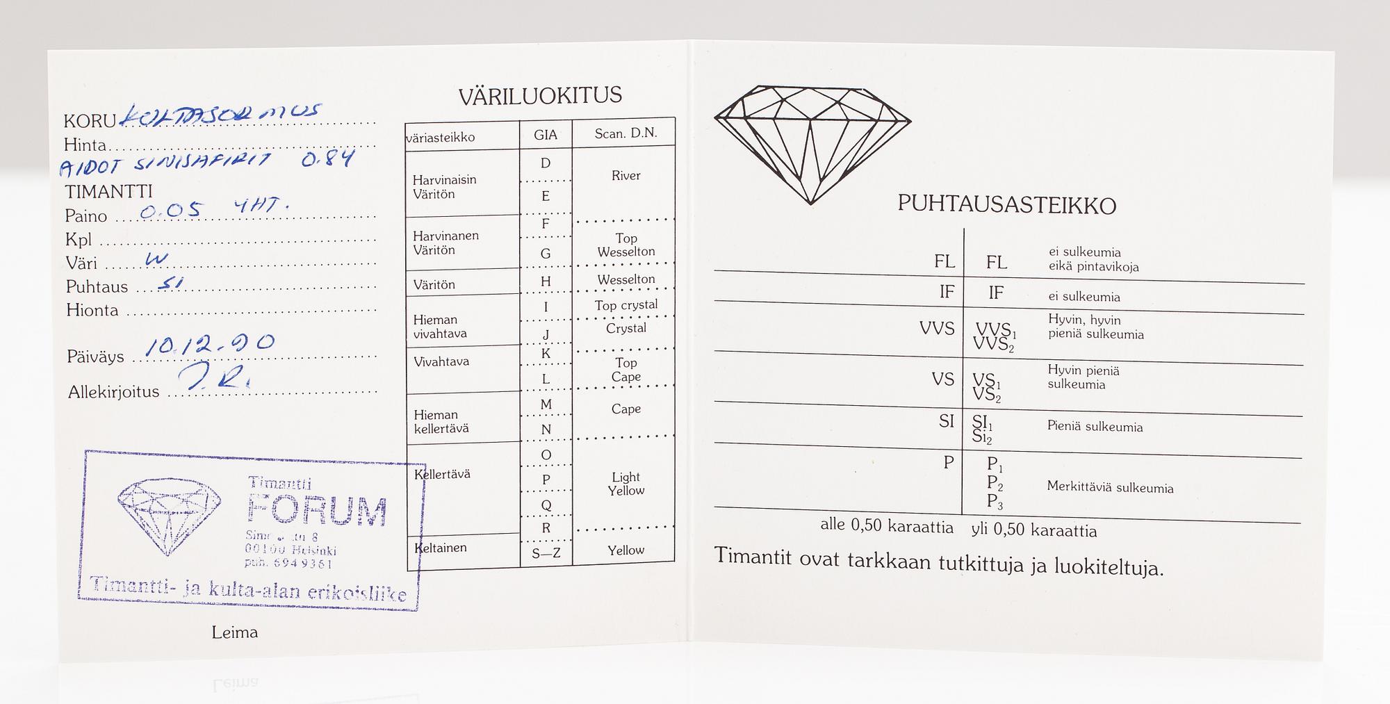 A 14K gold ring with diamonds ca. 0.05 ct and sapphires. Finnish import marks 1990.