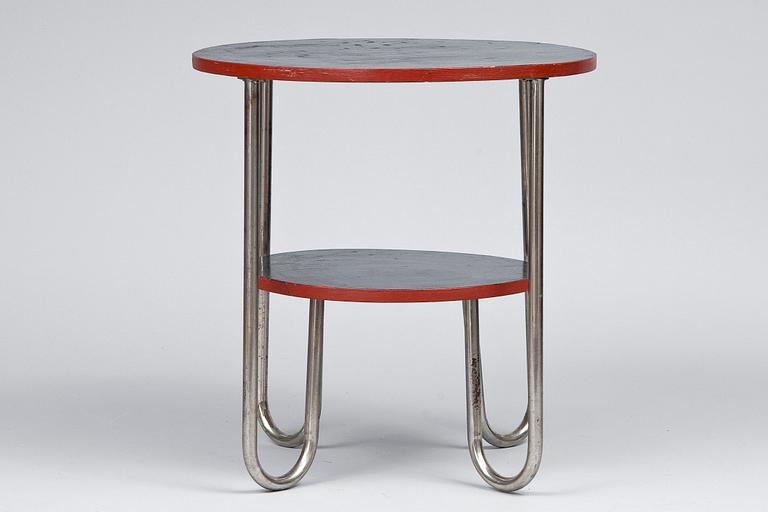 FUNCTIONALIST TABLE.
