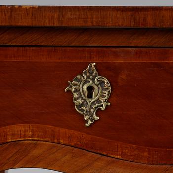 SKRIVBORD, Rokokostil, 1900-talets första hälft.