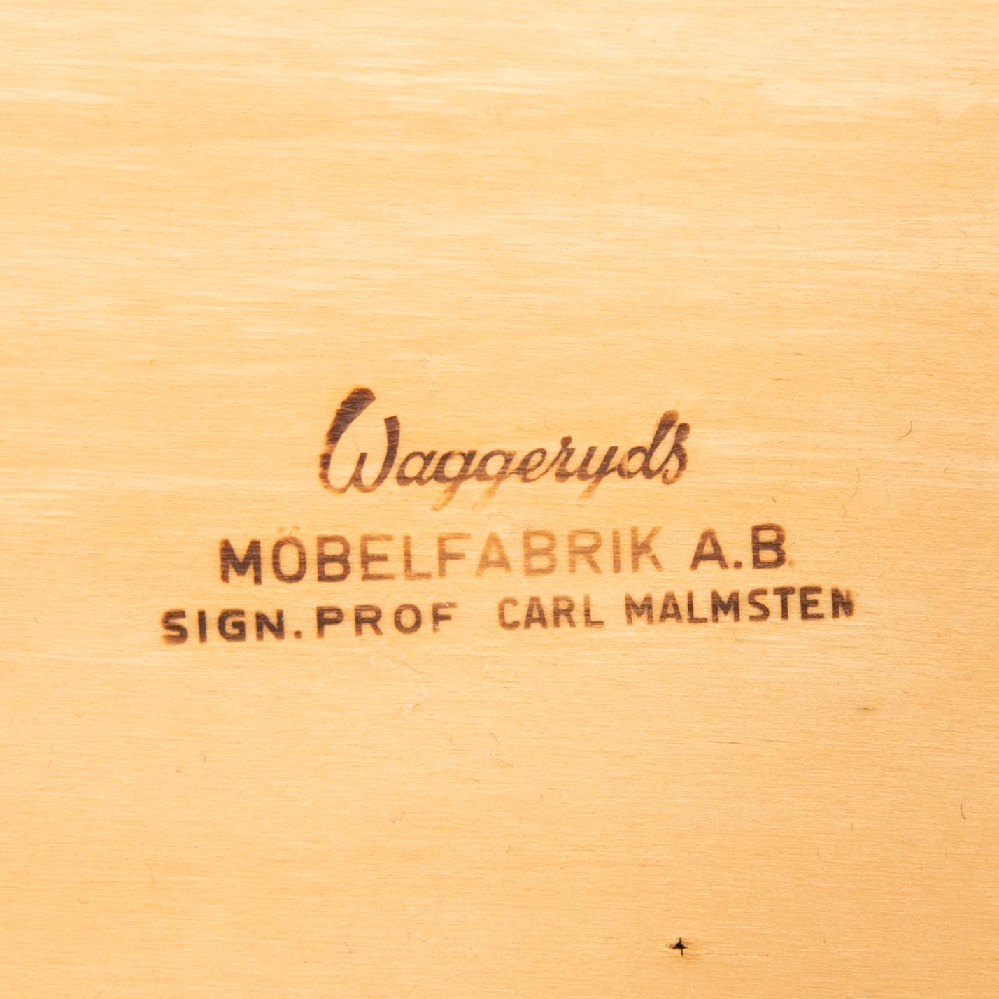 Carl Malmsten,
