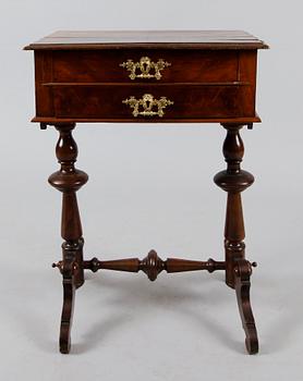 SYBORD, sent 1800-tal.