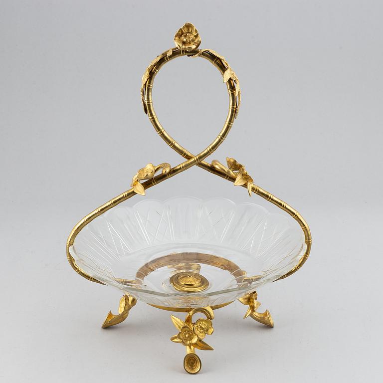 Skål, 1800-talets andra hälft.