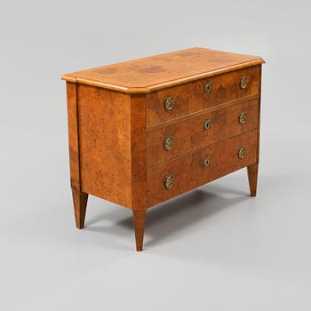 BYRÅ, tidigt 1800-tal.