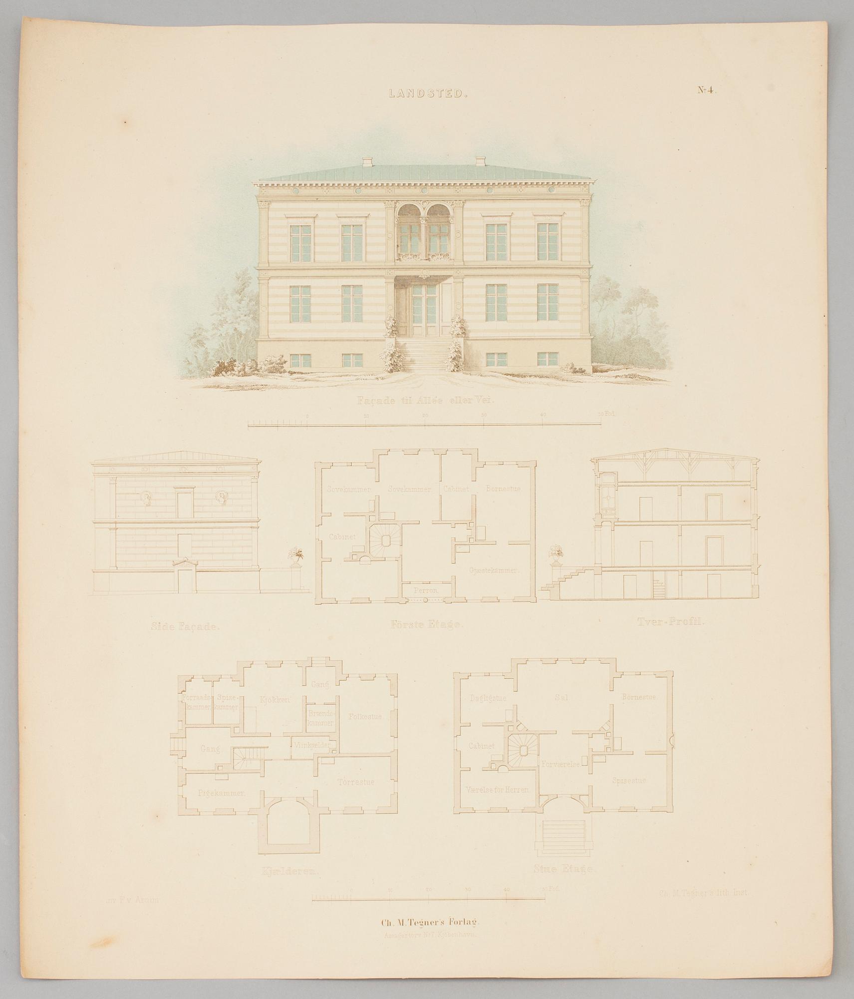 RITNINGAR, 22 st, bl a Ch. M Tegners Förlag, Köpenhamn, Tage Bengtsson samt Sven Johansson, 1900-talets första hälft.