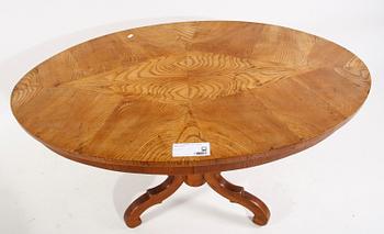 DIVANBORD, 1800-talets andra hälft.