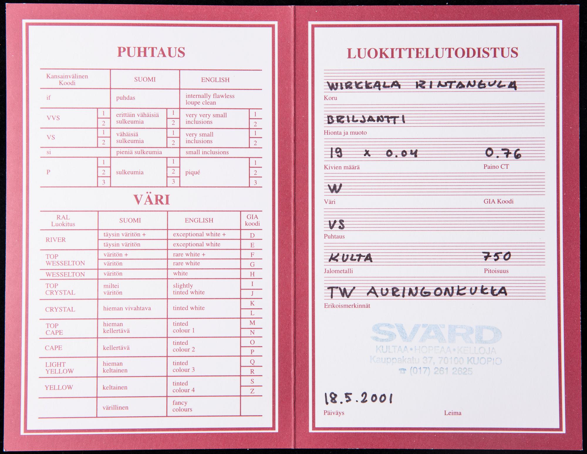 TAPIO WIRKKALA, BROSCH. Diamantsol. 18K guld,  diamanter totalt 0,76 ct. Kultakeskus 1994.