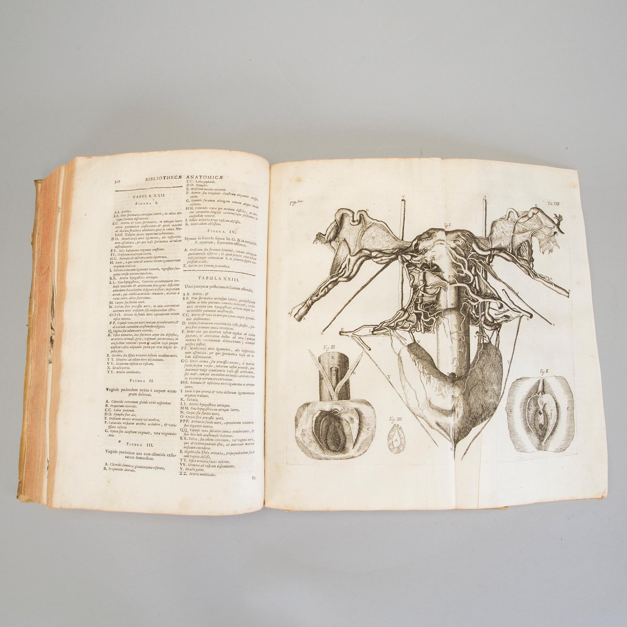BOOKS, Daniel LE CLERC & Iacbous MANGETUS, Bibliotecha Anatomica Theasaurus, Chovet, Geneve, 1685.