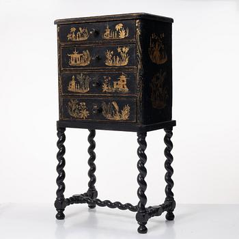 Miniature chest of drawers, circa 1900.