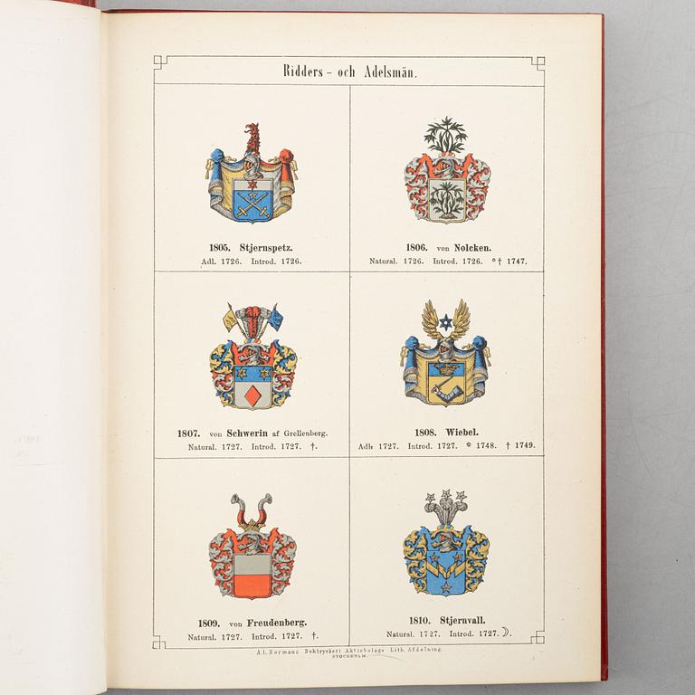 Books, 19 volumes, including Gustaf Elgenstierna's 'Svenska Adelns Ättartavlor'.