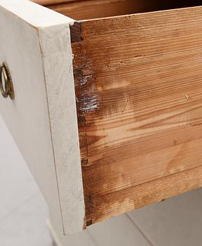 BYRÅ, tidigt 1900-tal.