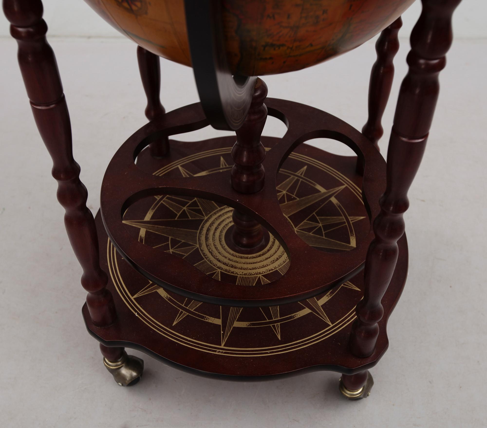 BARGLOB, 1900-talets slut.