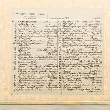 A circa 1900 collection of 112 mineral samples.